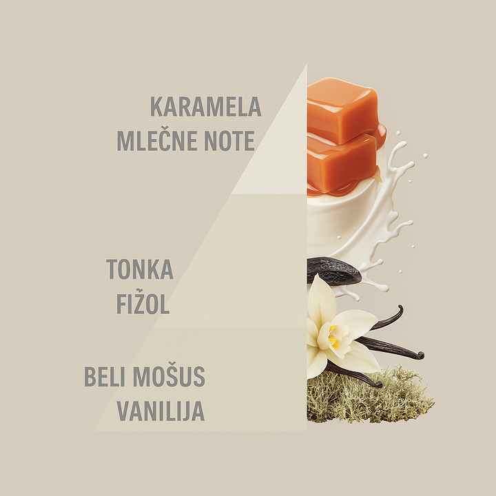 HOROMIA Waschmittelparfüm BIANCO LATTE